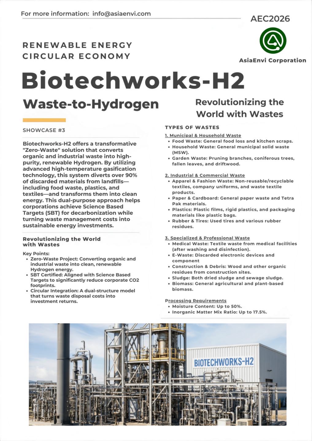 Biotechworks-H2